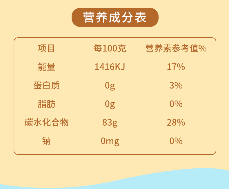 梨膏棒棒糖_07.jpg