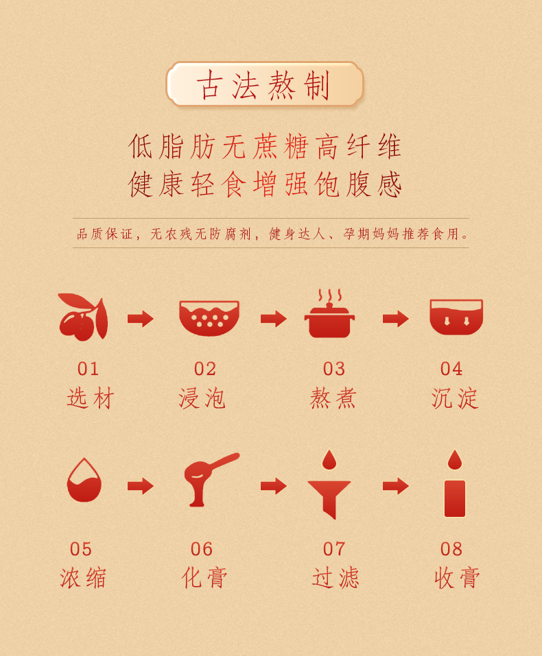 食品詳情頁1_09.jpg
