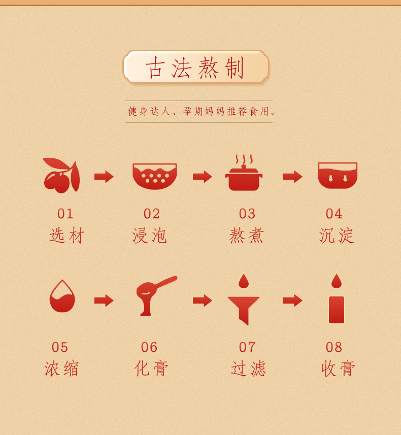 食品詳情頁1_08.jpg